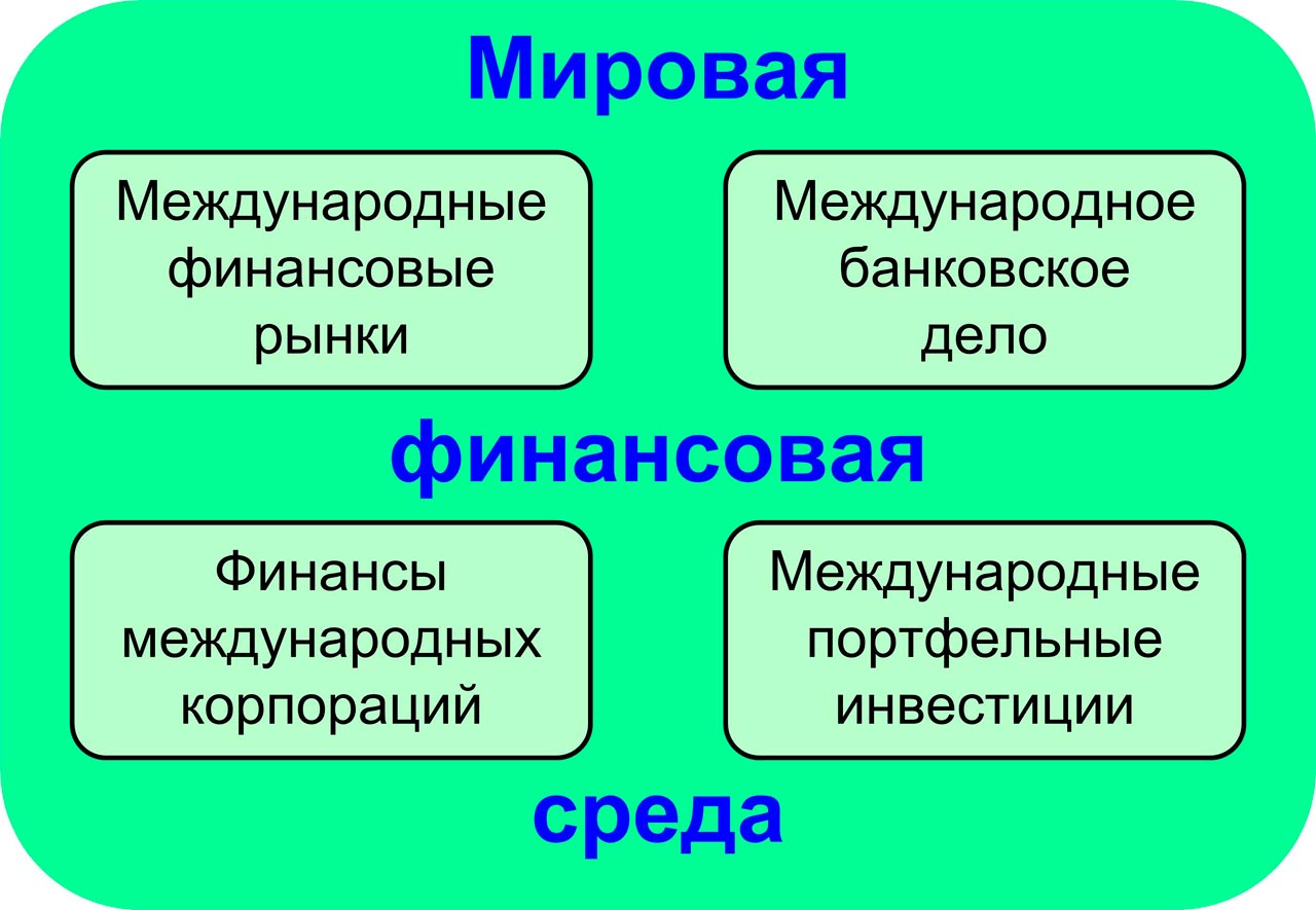 Ўзбекистон Республикаси қонун ҳужжатлари (кодекслар, қонунлар, фармонлар, қарорл